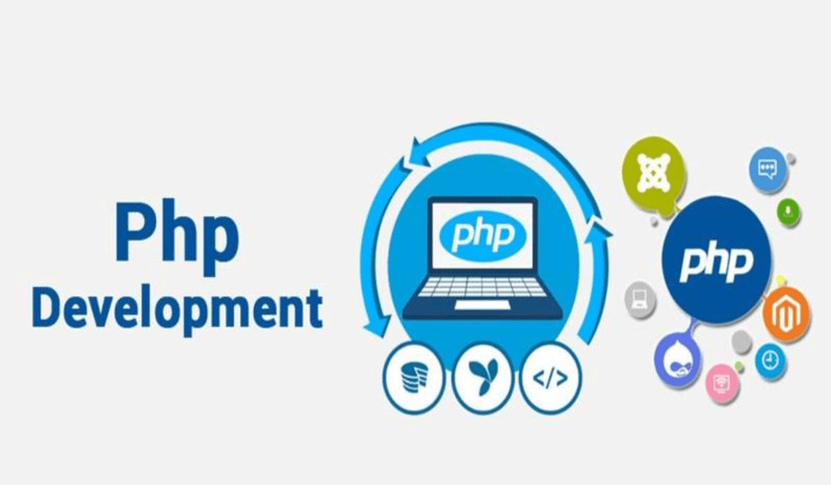 SHOULD YOU LEARN PHP IN 2023